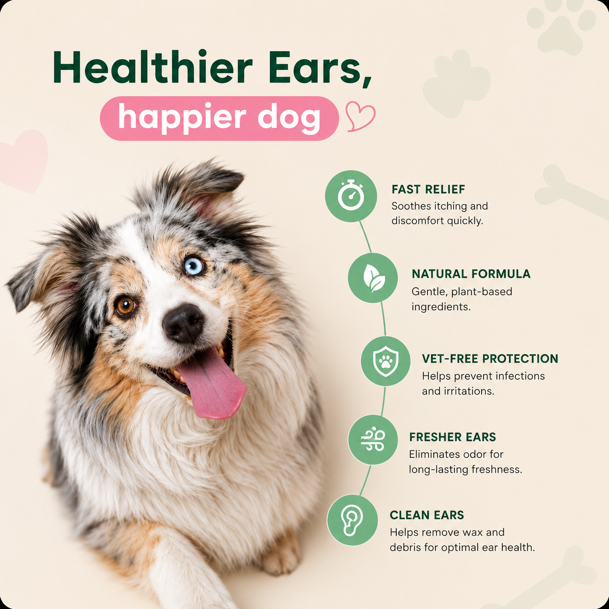 WaxOff® - EarClear